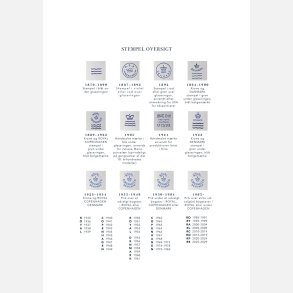 ROYAL COPENHAGEN STEMPLER