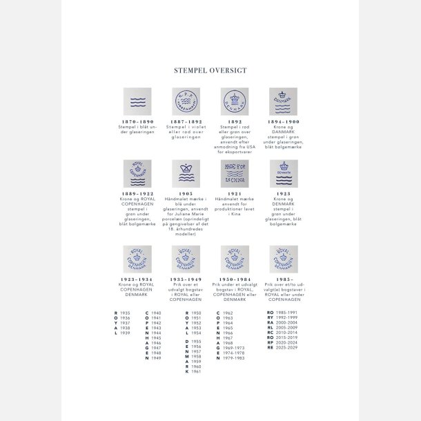 ROYAL COPENHAGEN STEMPLER